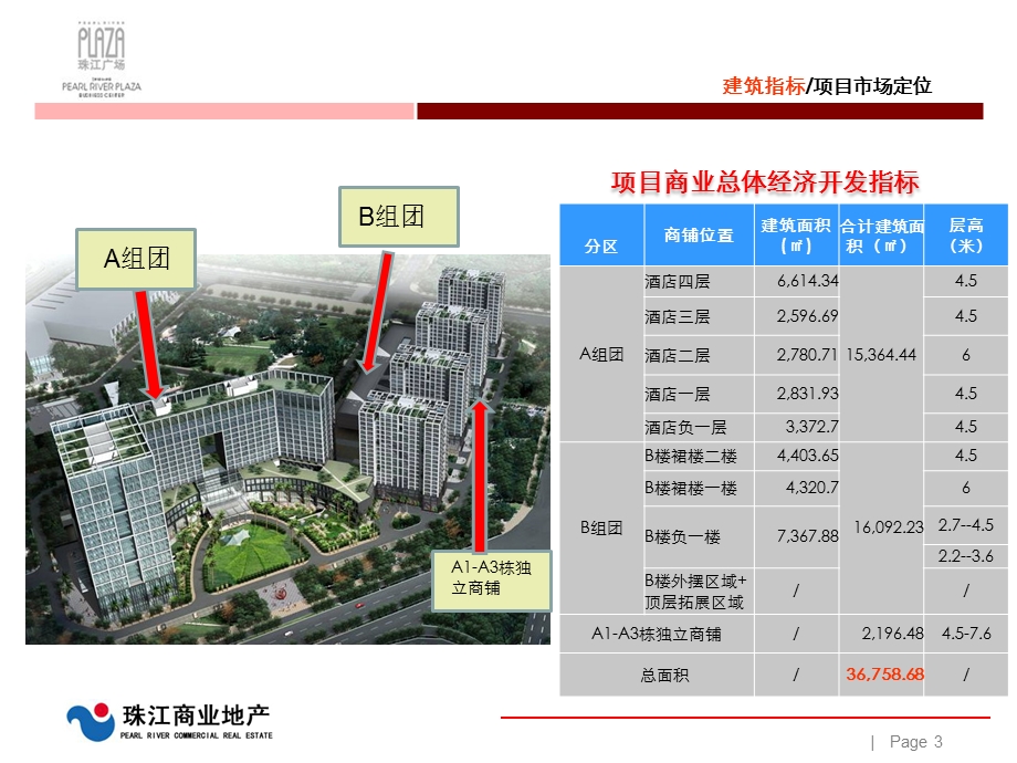 珠江投资深圳龙岗“珠江国际广场”招商介绍.ppt_第3页