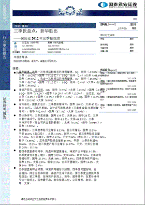 保险业三季报综述：三季报盘点新华胜出1102.ppt