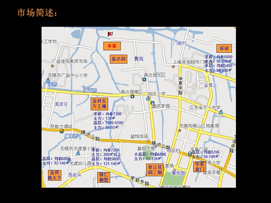 【商业地产】无锡诺卡小镇地产项目营销推广策略42PPT.ppt_第3页