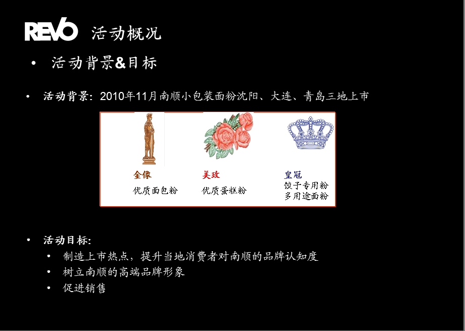 南顺小包装面粉华北地区上市推广传播规划案.ppt_第3页