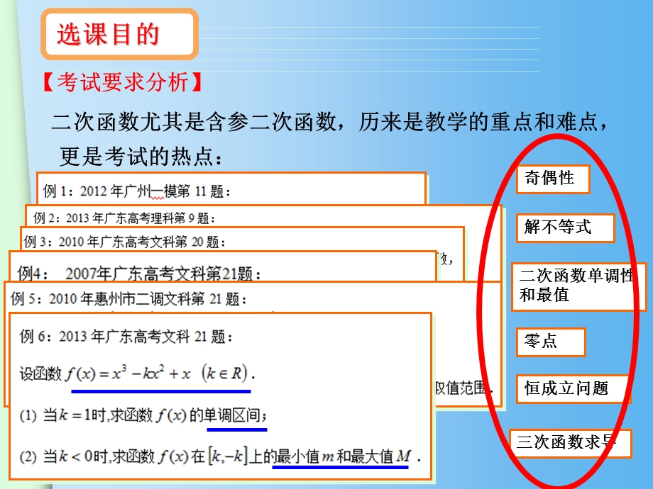 人教版A版必修1《探究二次函数在闭区间[m,n]上的最值问题》说课课件.ppt_第3页