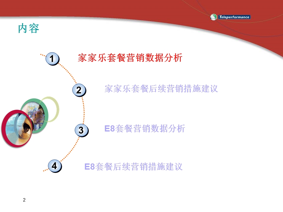 咸阳电信项目外呼营销评估报告0331.ppt_第2页