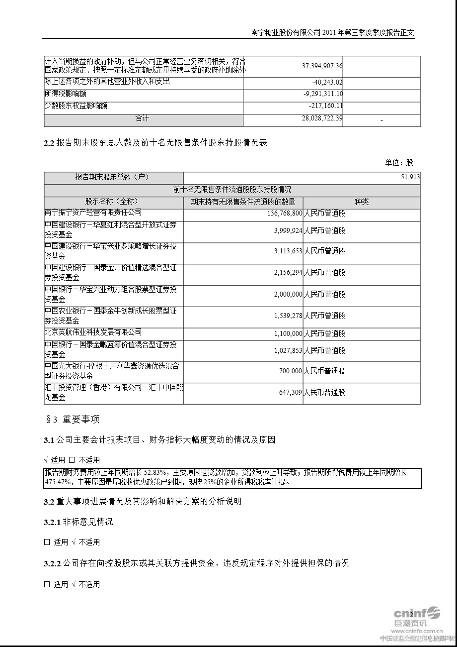 南宁糖业：第三季度报告正文.ppt_第2页