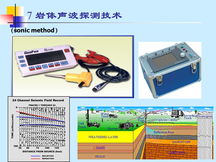 矿山测试技术岩体声波探测技术.ppt_第1页