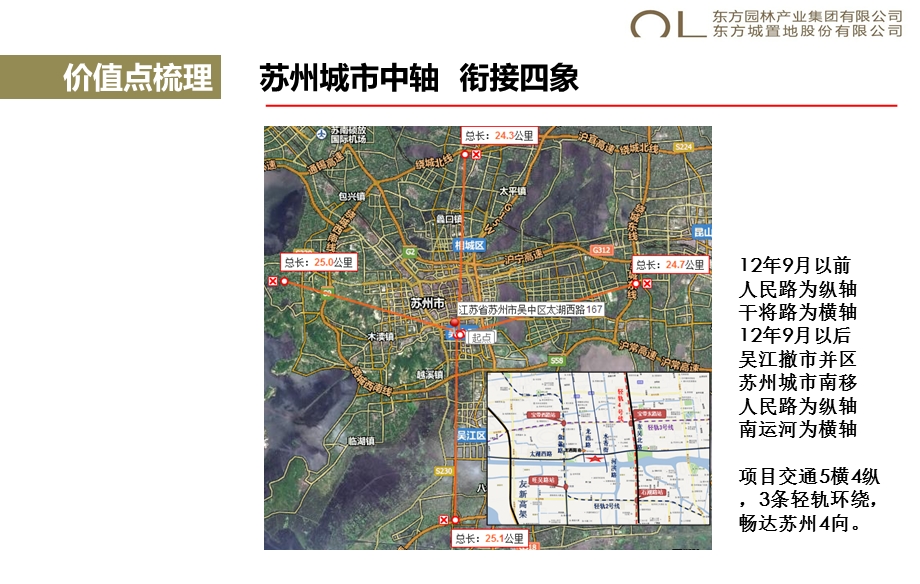 地块营销策划报告项目价值点梳理.ppt_第3页