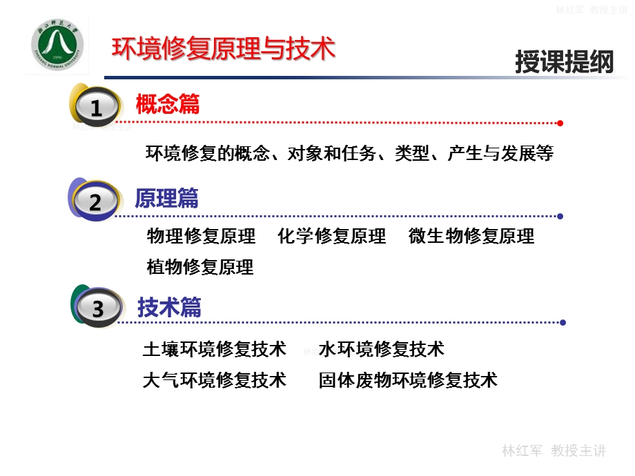 环境修复原理与技术绪论.ppt_第3页