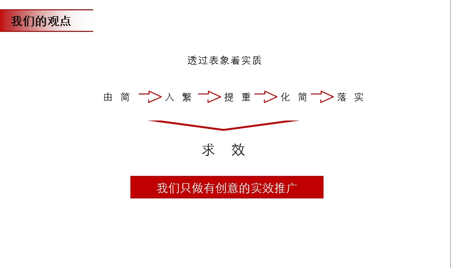 【广告策划PPT】美的微波炉公关传播策略.ppt_第3页