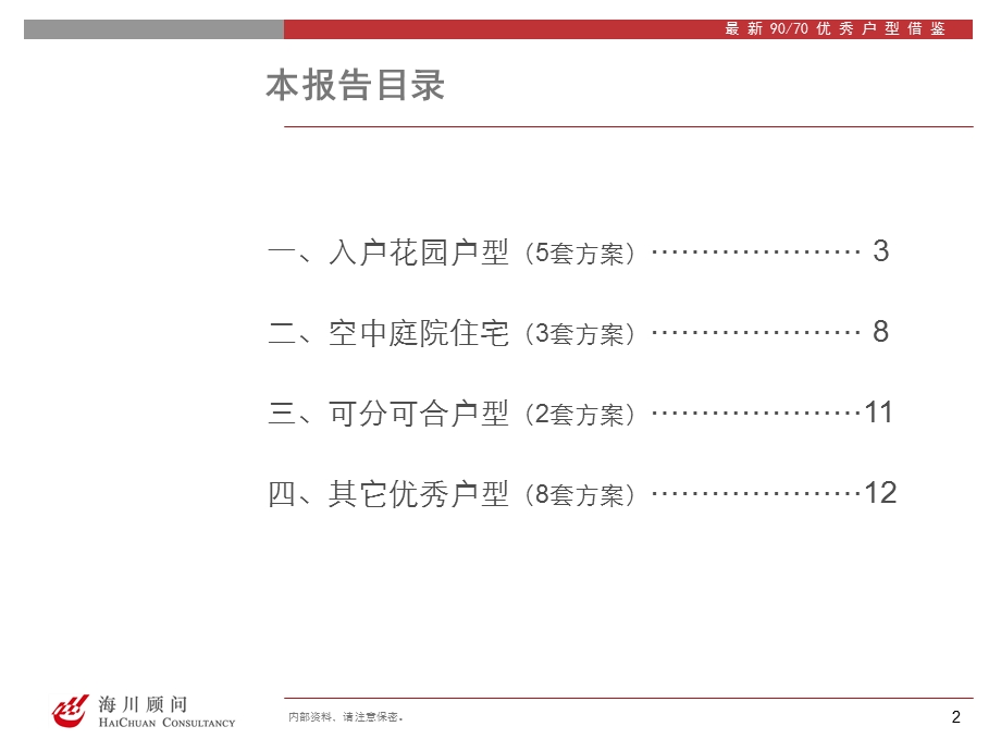 10最新9070优秀户型借鉴182485003.ppt_第2页