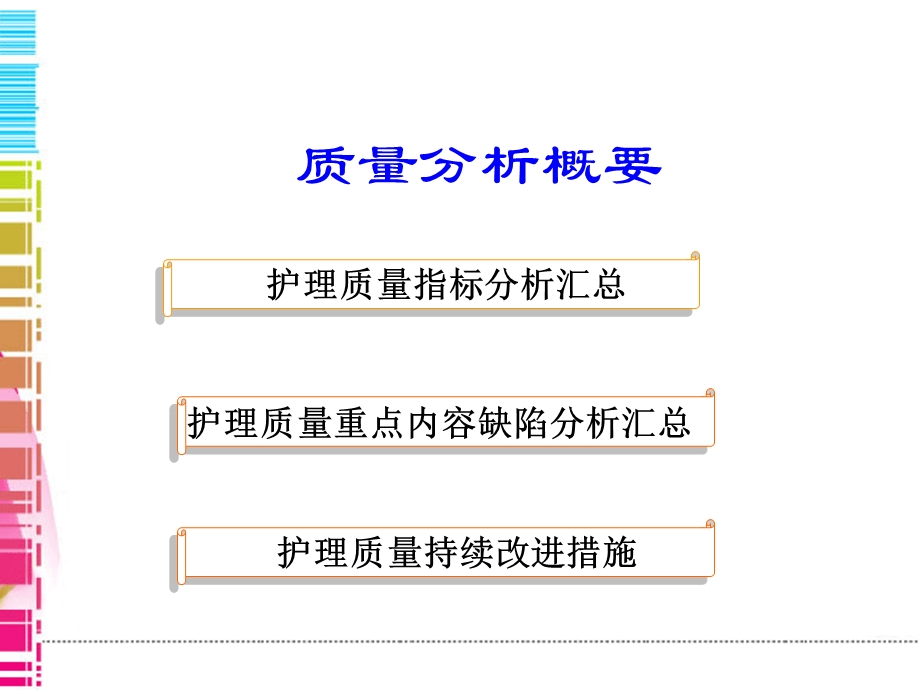 崇州市妇幼保健院护理质量终分析（PPT） .ppt_第2页