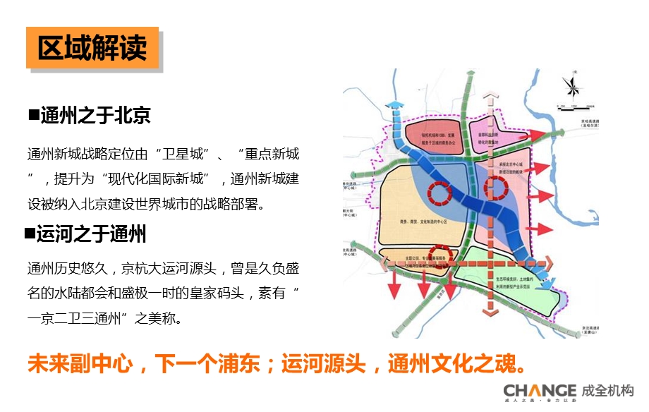 813802505北京通州运河森林公园项目概念定位研究报告40P.ppt_第2页