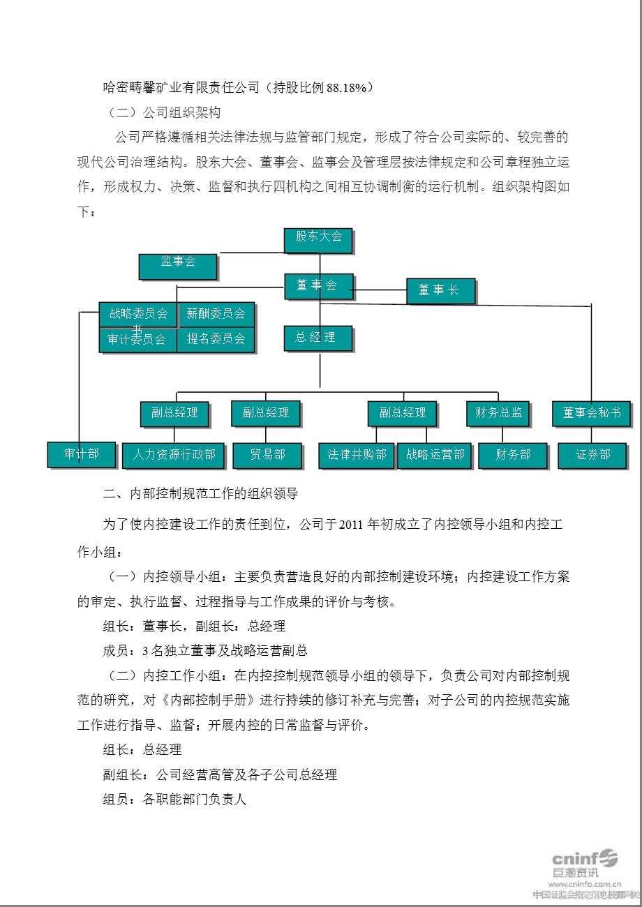 国际实业：内部控制建设实施工作方案.ppt_第2页