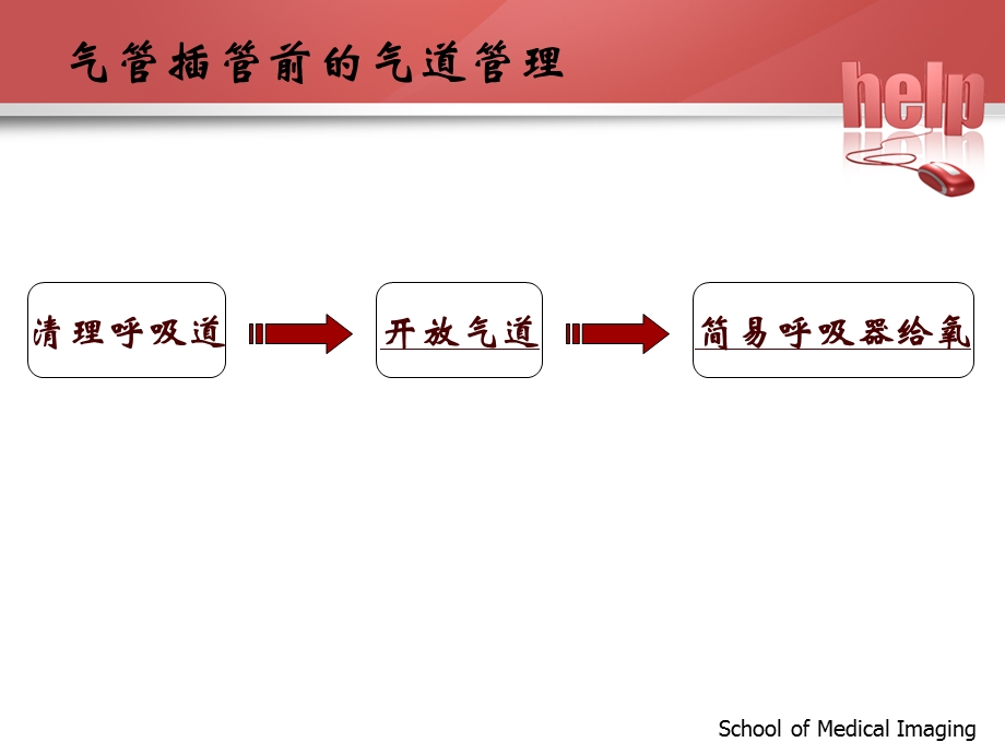 气管插管的医护配合.ppt_第3页