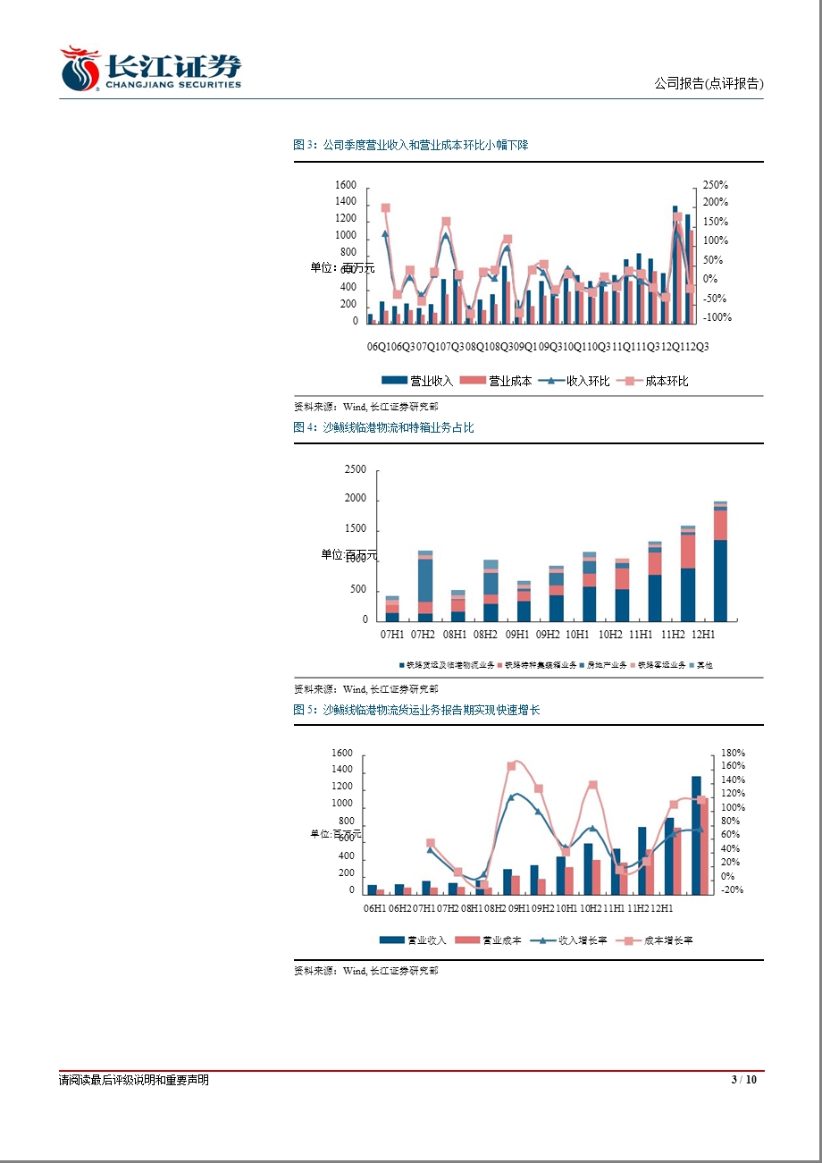 铁龙物流(600125)季报点评：Q3运贸一体化维稳等待新箱释放促持续改善1026.ppt_第3页