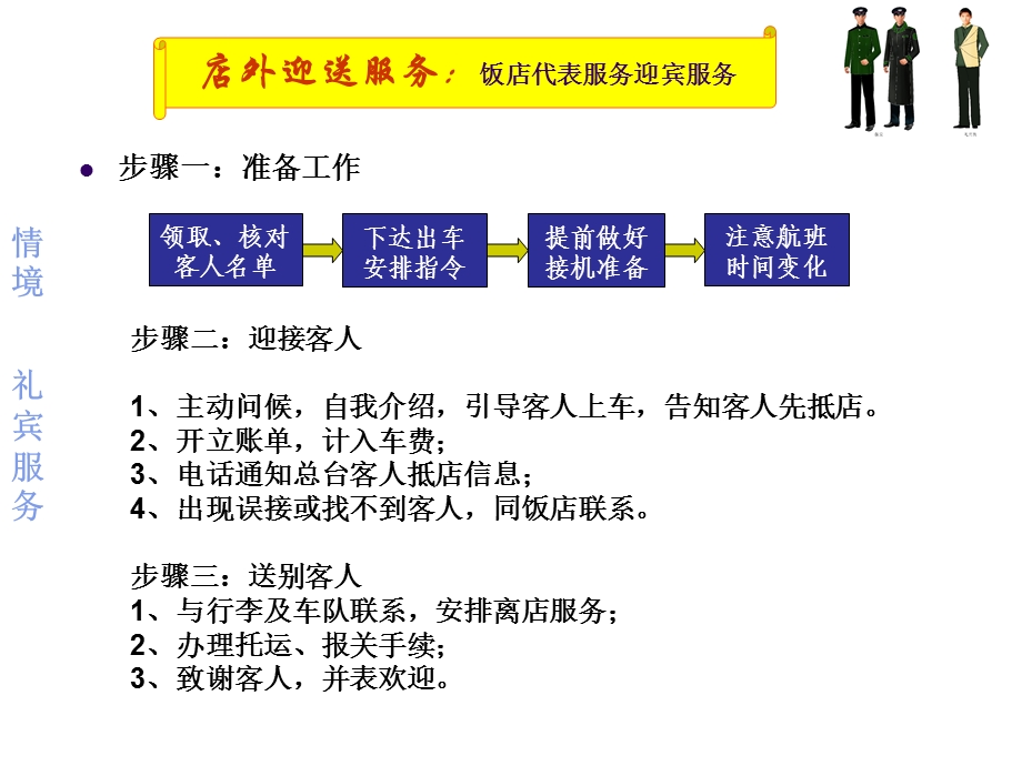 2764511109酒店前厅培训5：礼宾服务.ppt_第3页