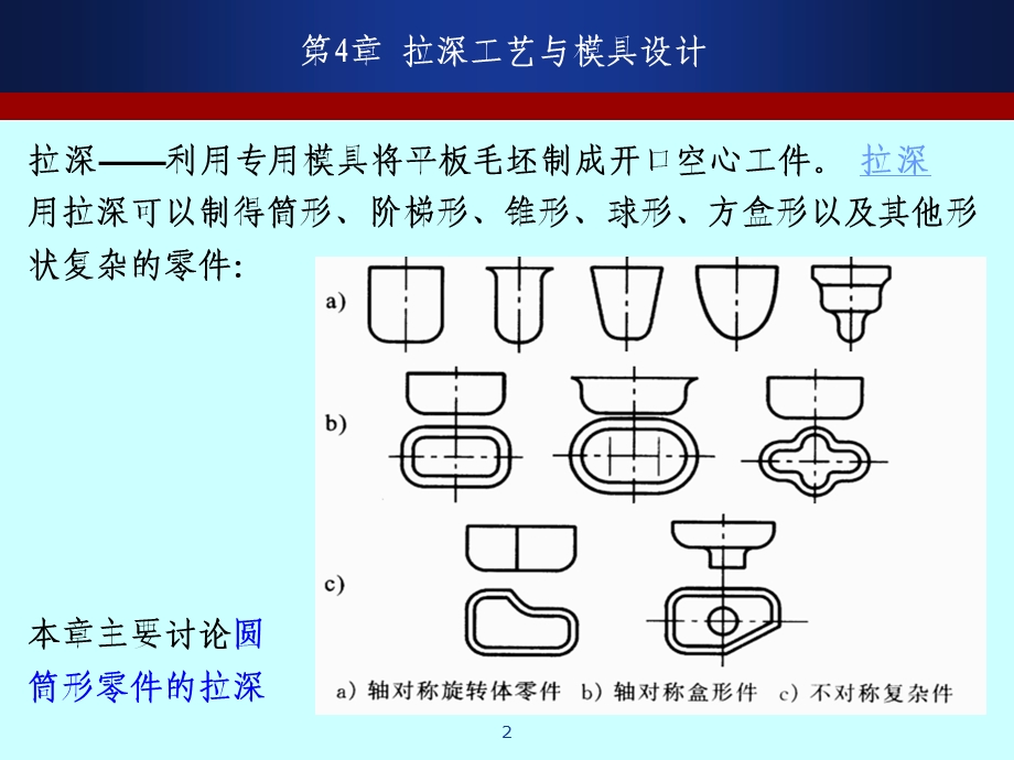 冲压工艺与模具设计PPT电子教案第4章拉深工艺与模具设计.ppt_第2页