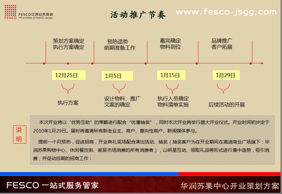 华润苏果中心开业庆典策划方案.ppt_第2页