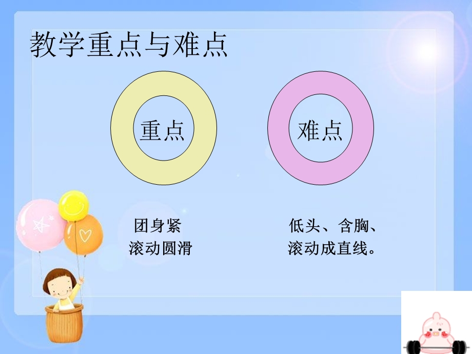 小学体育水平二《前滚翻》课件.ppt_第3页