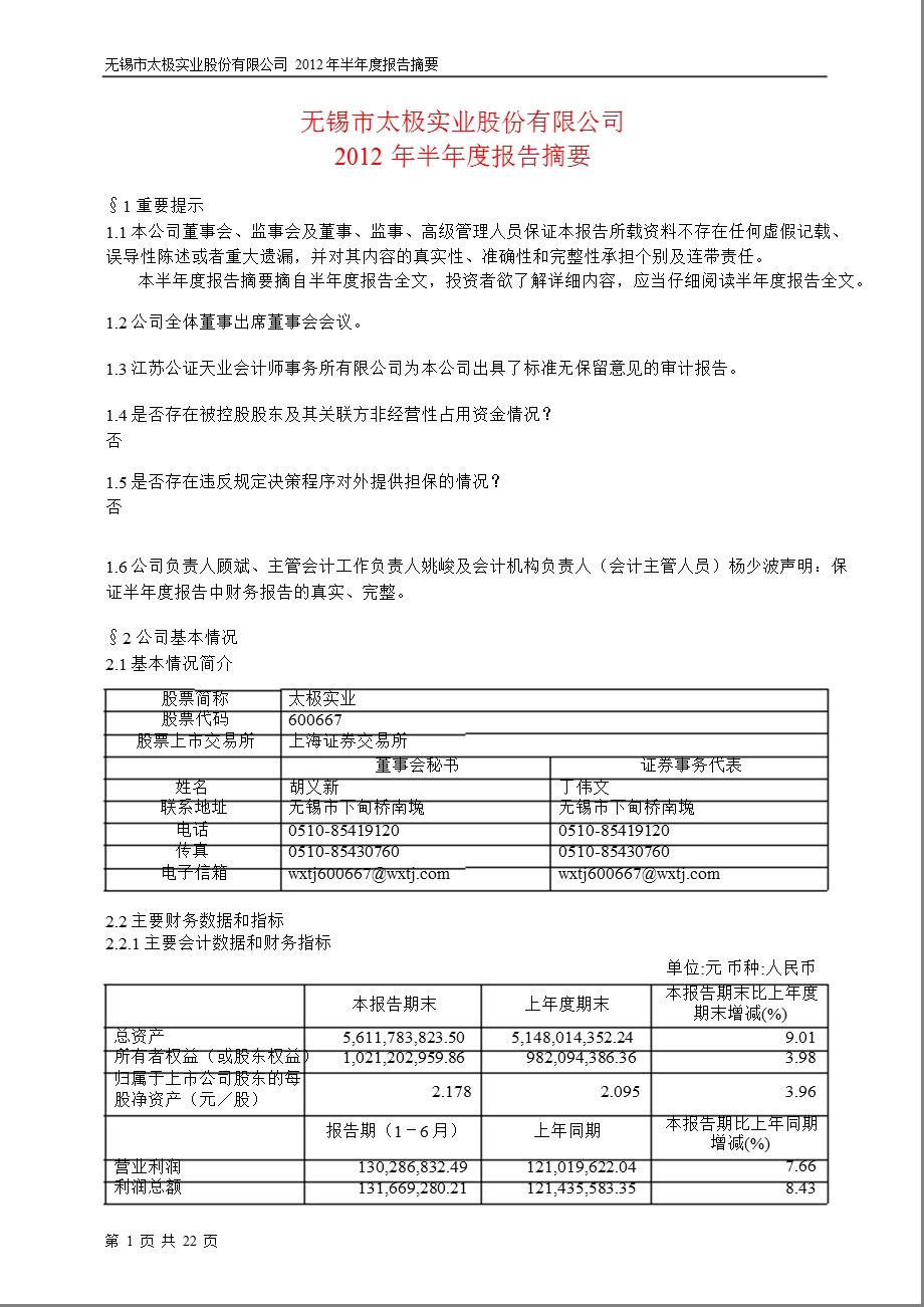 600667 太极实业半报摘要.ppt_第1页