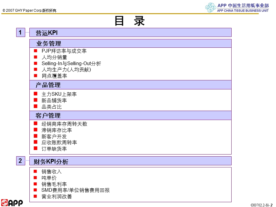 金红叶纸业KPI管理与分析.ppt_第3页