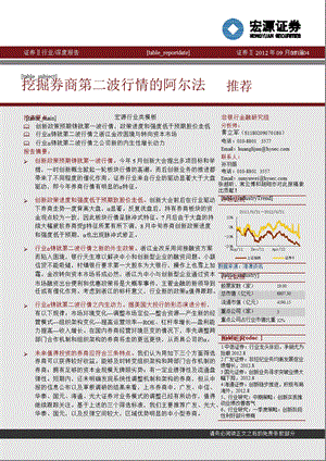 证券Ⅱ行业深度报告：挖掘券商第二波行情的阿尔法0918.ppt