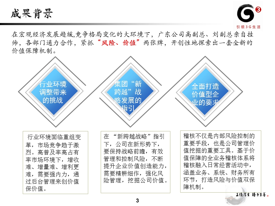 中国移动管理创新二等奖.ppt_第3页