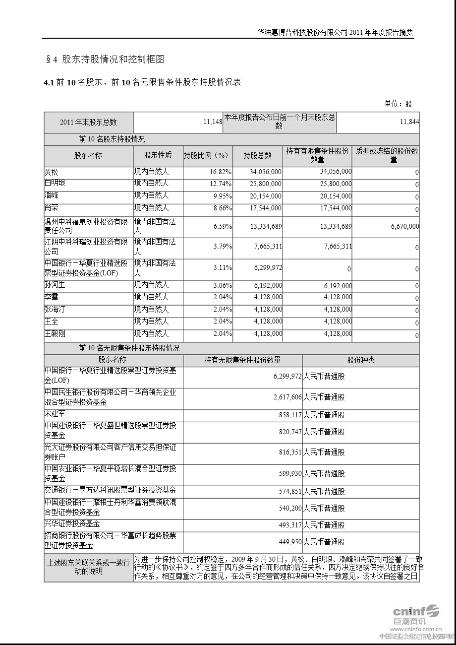 惠博普：报告摘要.ppt_第3页