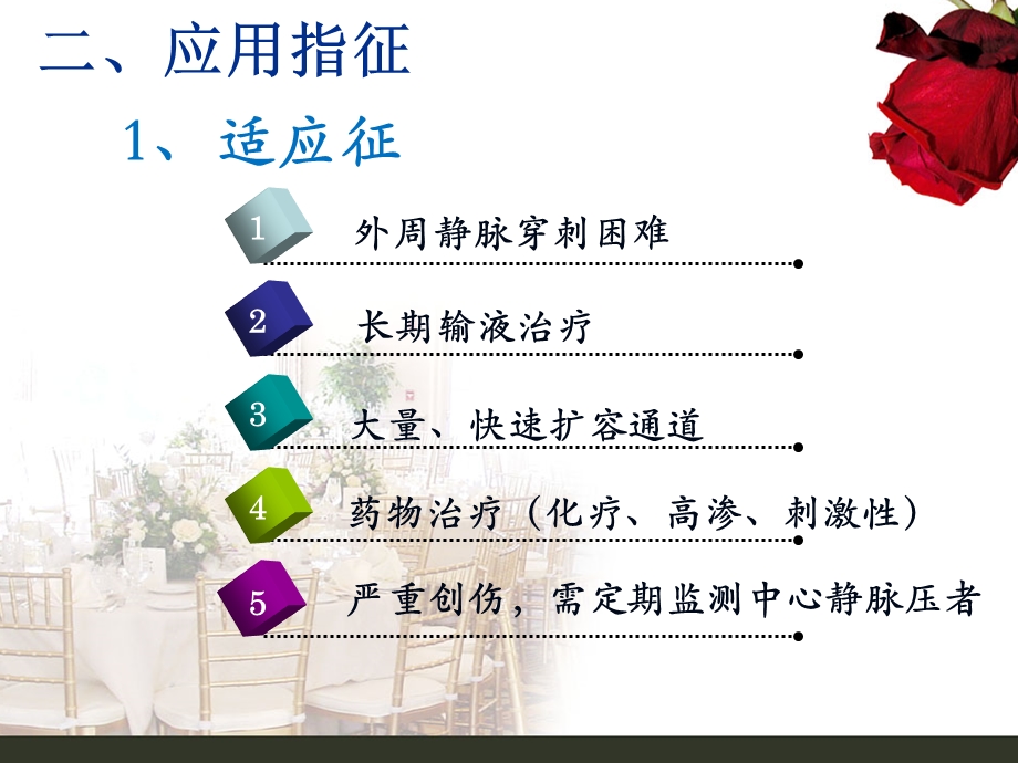 中心静脉导管(CVC)的护理.ppt_第3页