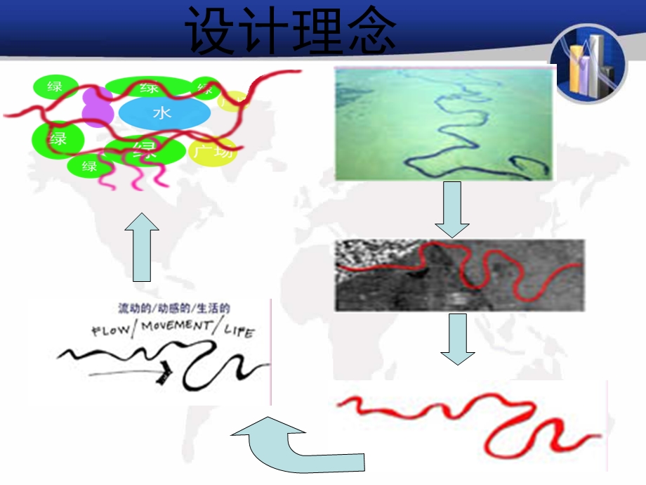 公园设计方案.ppt_第2页