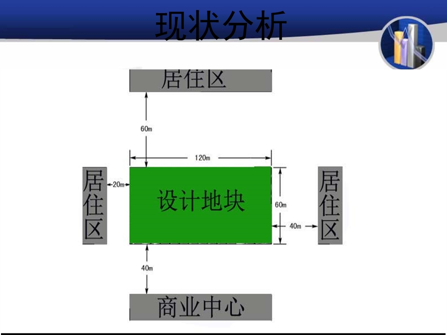 公园设计方案.ppt_第3页