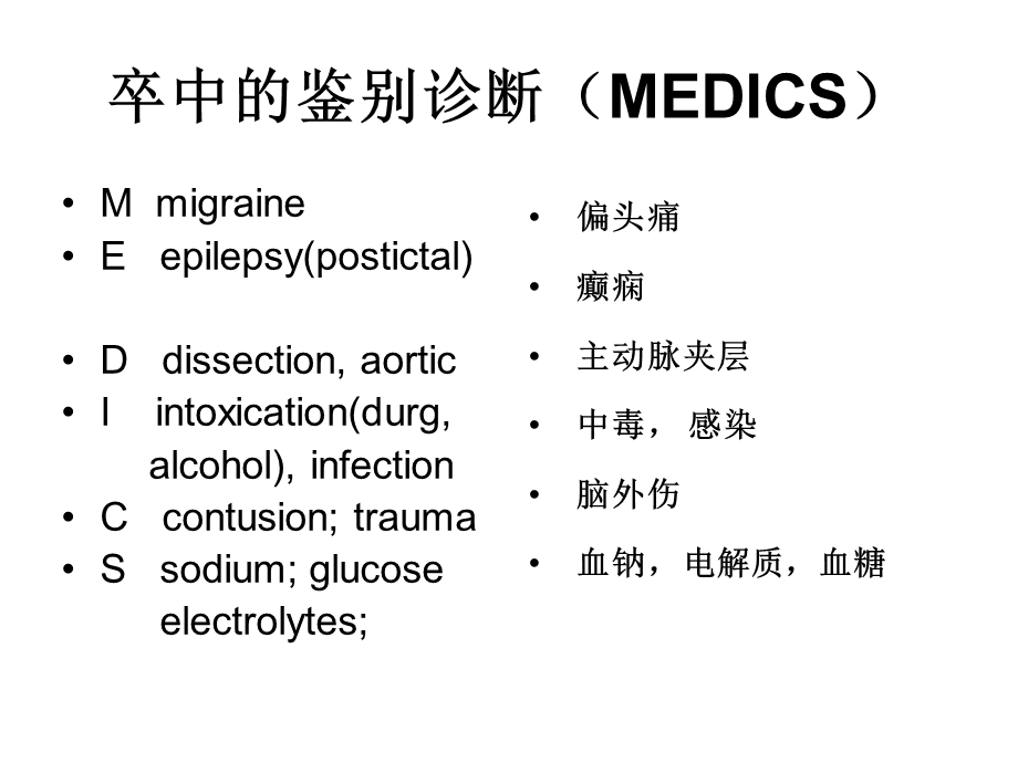 缺血性卒中的防治问题高旭光.ppt_第3页