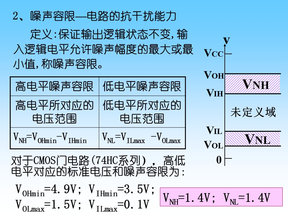 教学课件PPT逻辑门电路.ppt_第3页