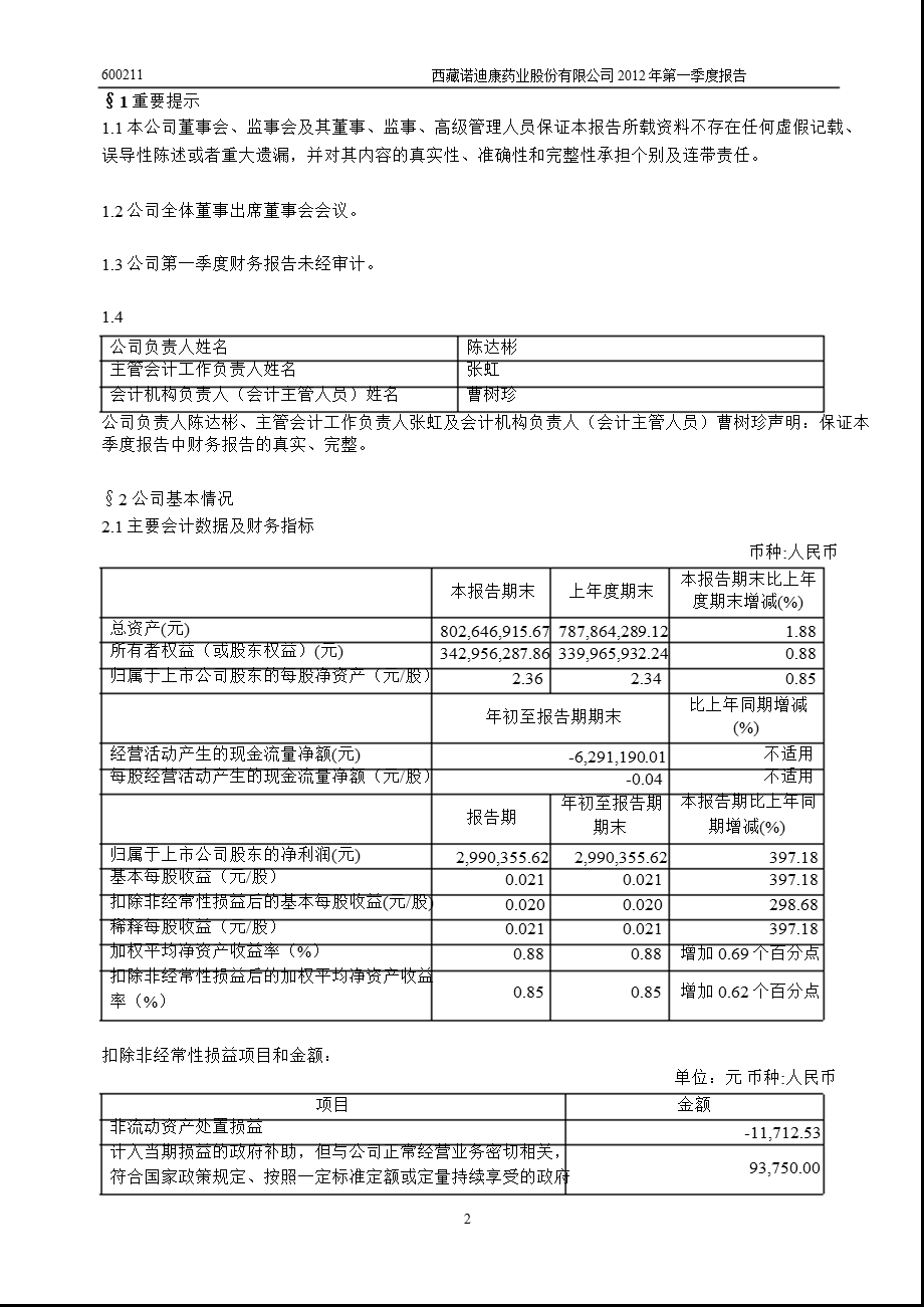 600211 西藏药业第一季度季报.ppt_第3页