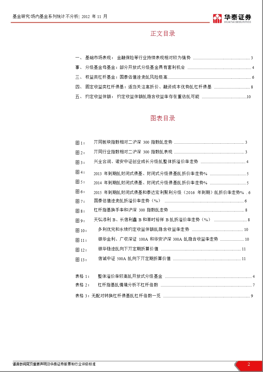 场内基金系列统计与分析：分级基金：金融保险等行业较为抗跌关注杠杆指基1112.ppt_第2页