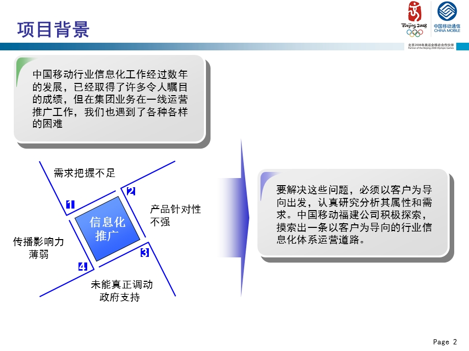 中国移动以客户为导向的行业信息化体系运营.ppt_第3页