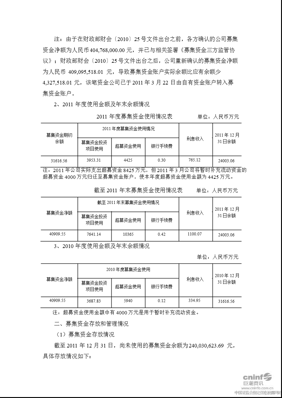 奥普光电：关于募集资金存放与使用情况的专项报告.ppt_第2页