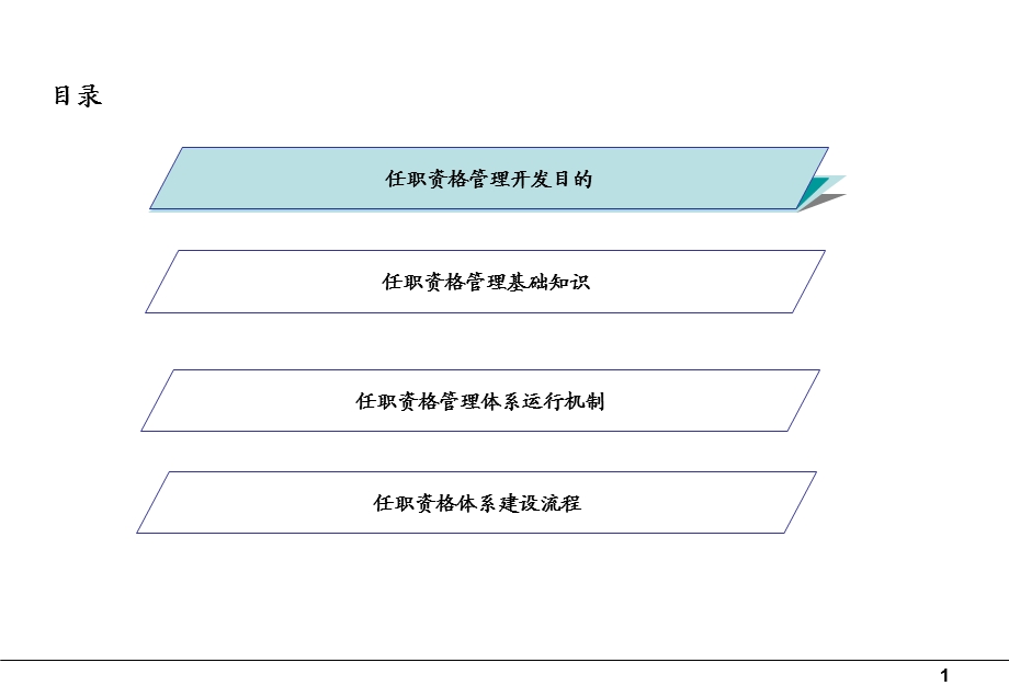 【管理咨询PPT】任职资格培训教程.ppt_第2页