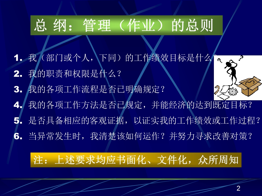 现场管理实务培训讲义.ppt_第2页