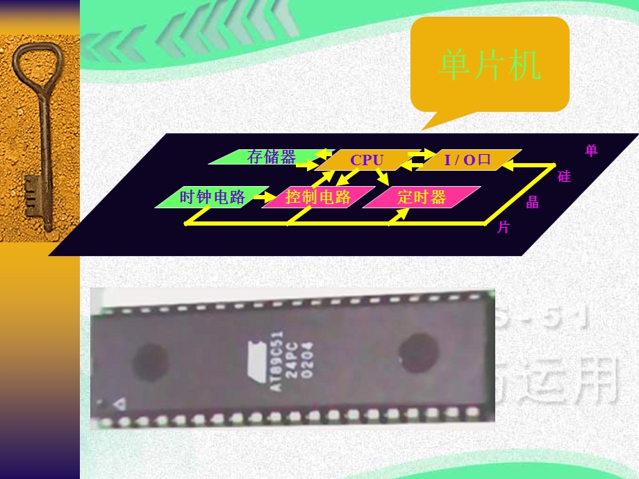 单片微型计算机原理及应用教学课件PT.ppt_第3页