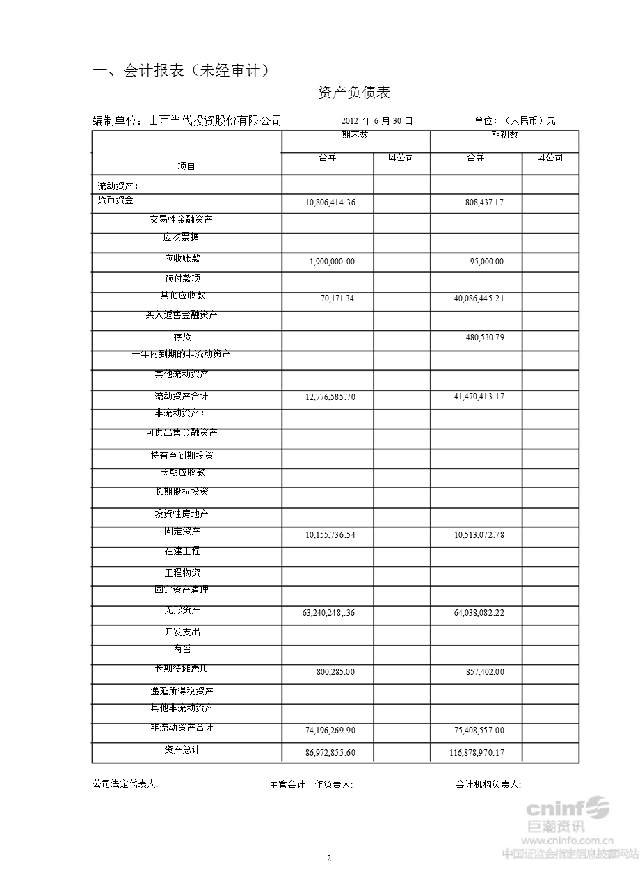 ST当代：半财务报告.ppt_第3页