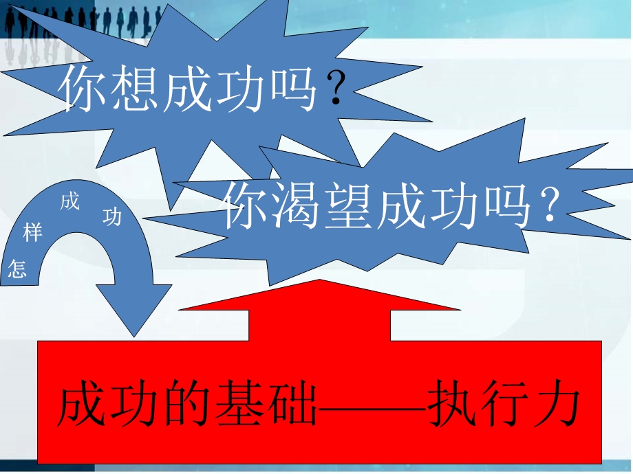 执行力培训PPT赢在执行力培训.ppt_第2页