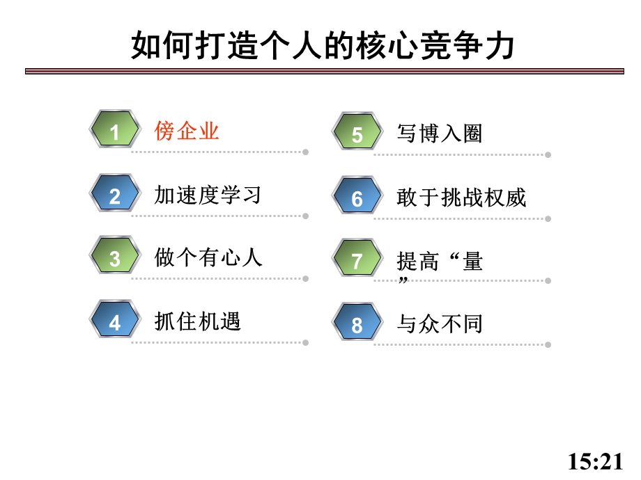 【精品】如何打造自己的核心竞争力【强烈推荐】 .ppt_第3页