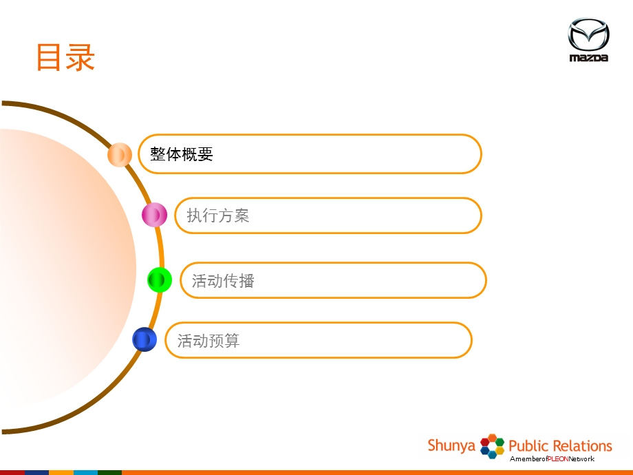 长安马自达ZoomZoom体验营执行方案.ppt_第2页