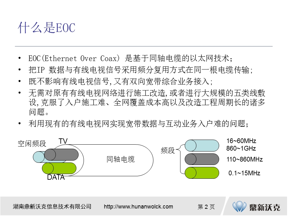 基带EOC技术.ppt_第2页