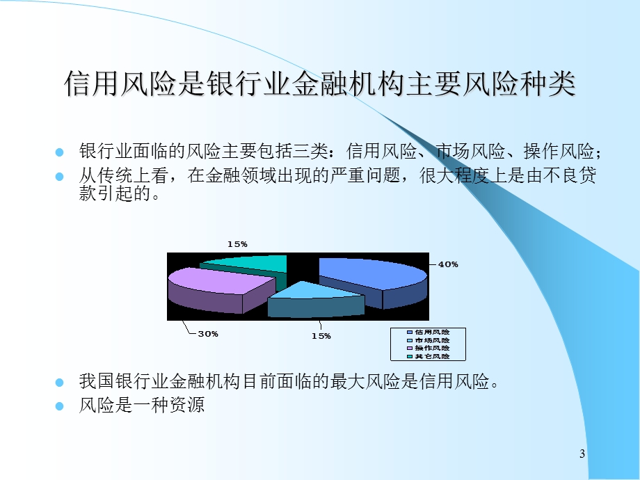 信用风险管理框架与相关监管实践[银监会小企业培训].ppt_第3页