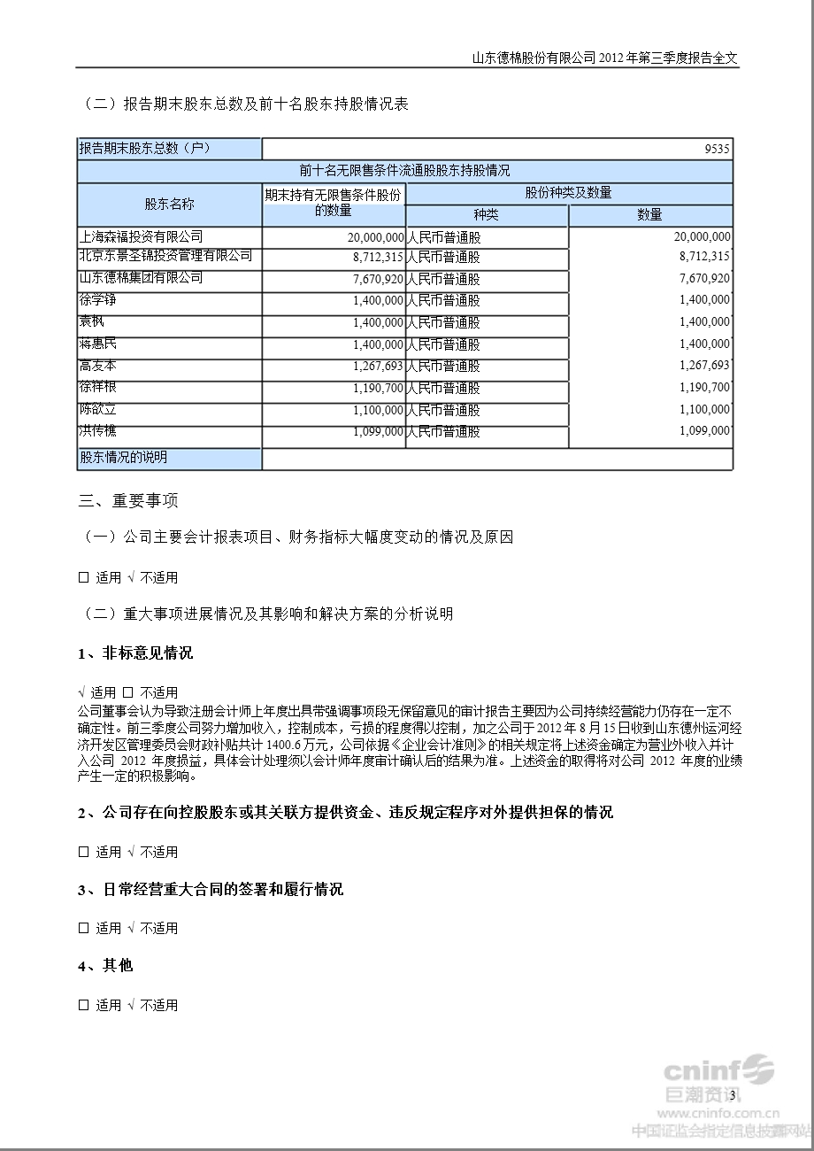 ST德棉：第三季度报告全文.ppt_第3页