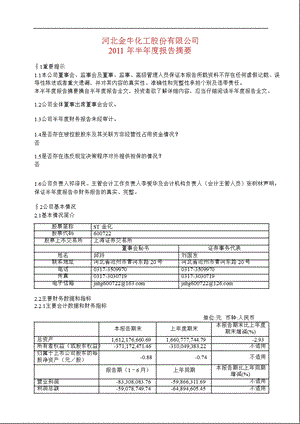 600722ST金化半报摘要.ppt