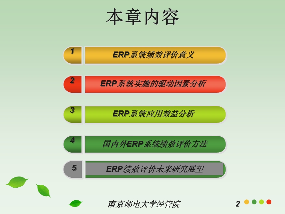 《 企业资源规划(erp)》 cha8erp应用绩效评价.ppt_第2页