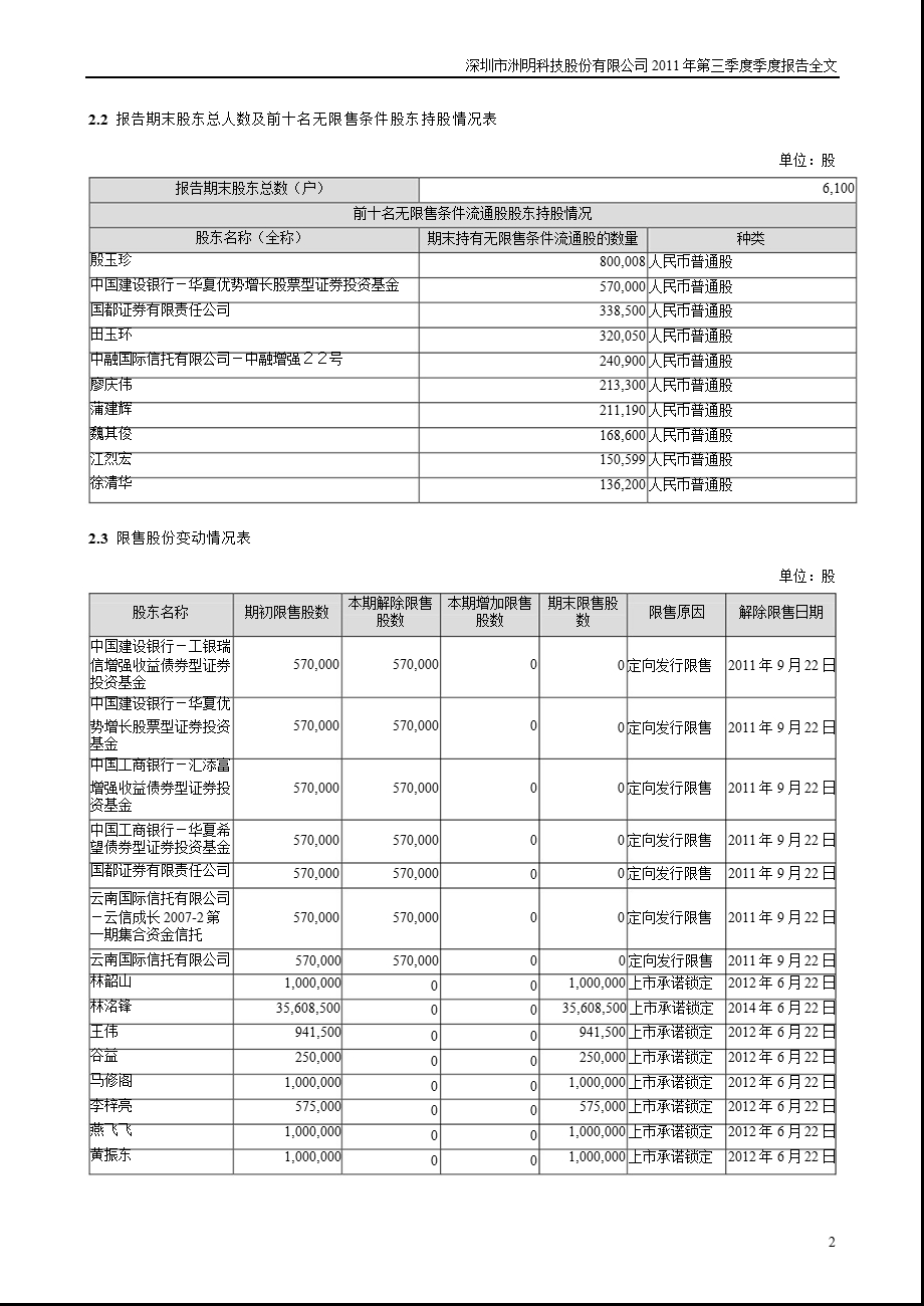 洲明科技：第三季度报告全文.ppt_第2页