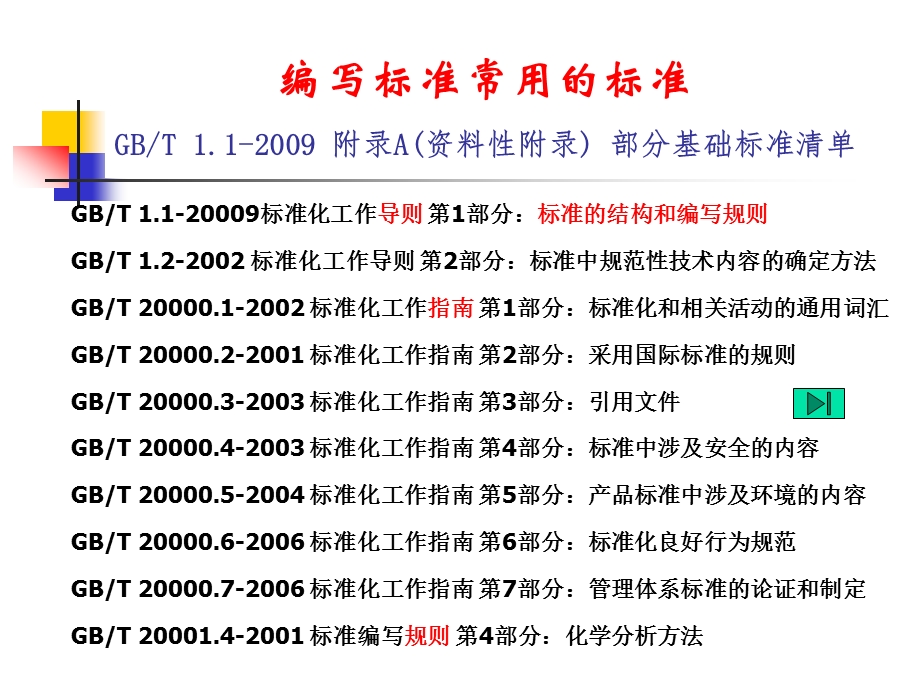 国际食品第67.ppt_第3页