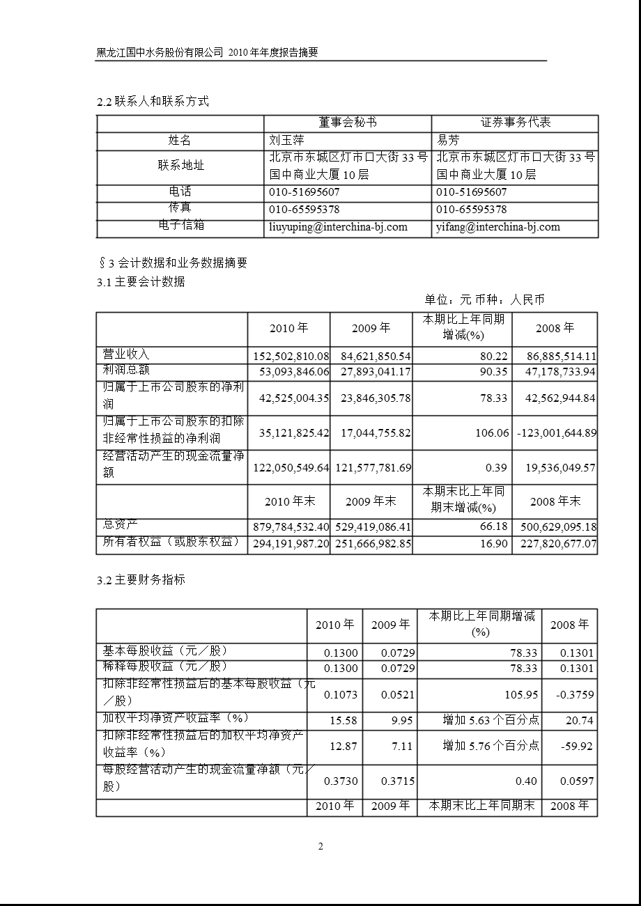 600187国中水务报摘要.ppt_第2页